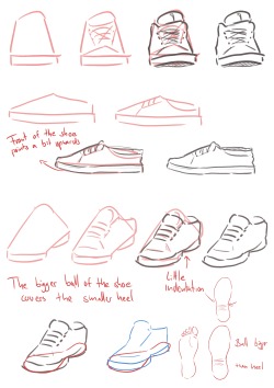 amalas-tutorial-and-inspiration:  Some small shoe tutorial.Shoes are great!! Don’t be afraid! Have fun! 