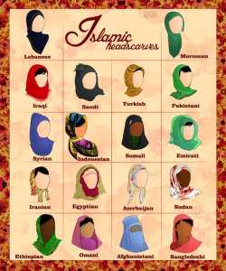 nat-sg:  artist-refs:  Islamic Headscarves