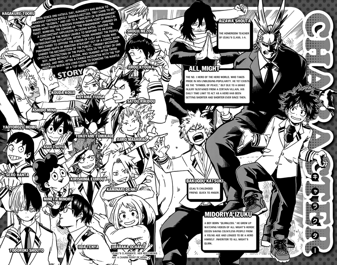 saisai-chan:  Anyway, can we just appreciate how every character page in the volumes