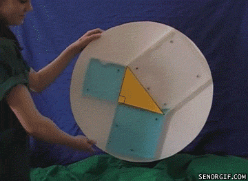beben-eleben:  25 Gifs That Teach You Math Concepts Better Than Your Teacher Did