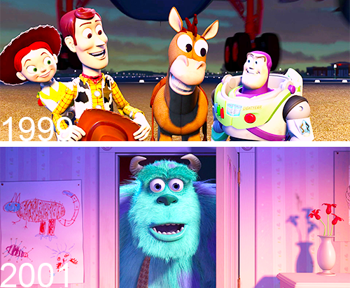 XXX disneyismyescape:  Pixar  photo