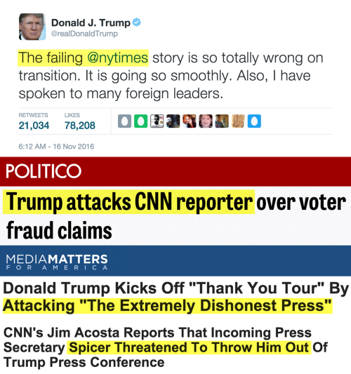 mediamattersforamerica: Trump’s plan for White House press briefings is straight out of a dict
