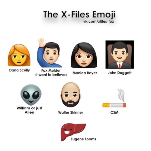 Happy #WorldEmojiDay  • • #Thexfiles #gilliananderson #davidduchovny #annabethgish #robert