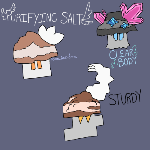 Ability Forms Batch Woohoo! These Were Fun To Draw!
