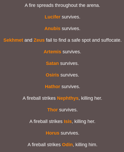 Bonus Hunger Games (mythology Edition!)