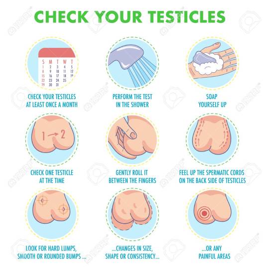 Testicular Cancer: 10 facts men should know