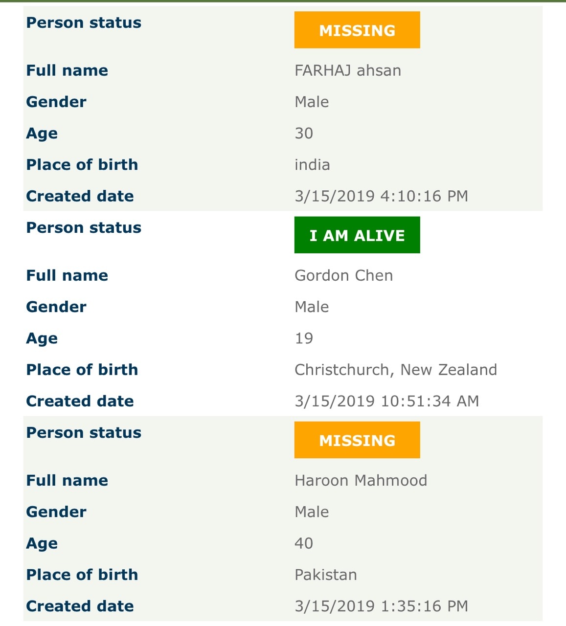 tariqah:  New Zealand Red Cross has posted a list of people who have been missing