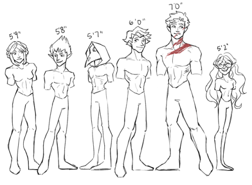 wanted to do a height chart of all my dnd characters I’ve played as