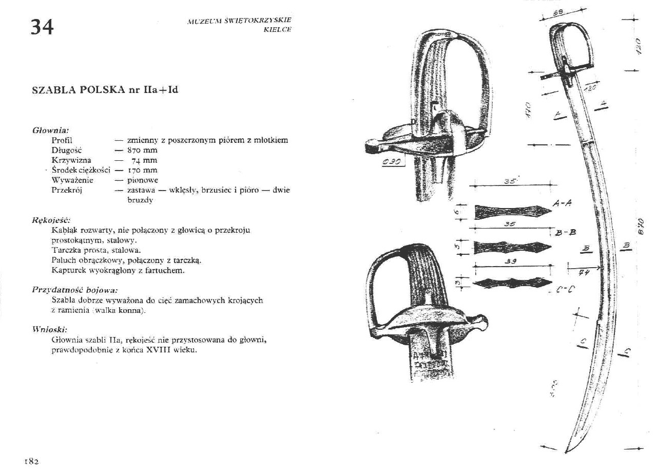 Types of Polish war sabres (szable, singular: szabla) from the 16th to the 18th centuries. Source: Wojciech Zabłocki “Cięcia prawdziwą szablą”, 1989. Part 4/7 - types Id, Ie and IIa.