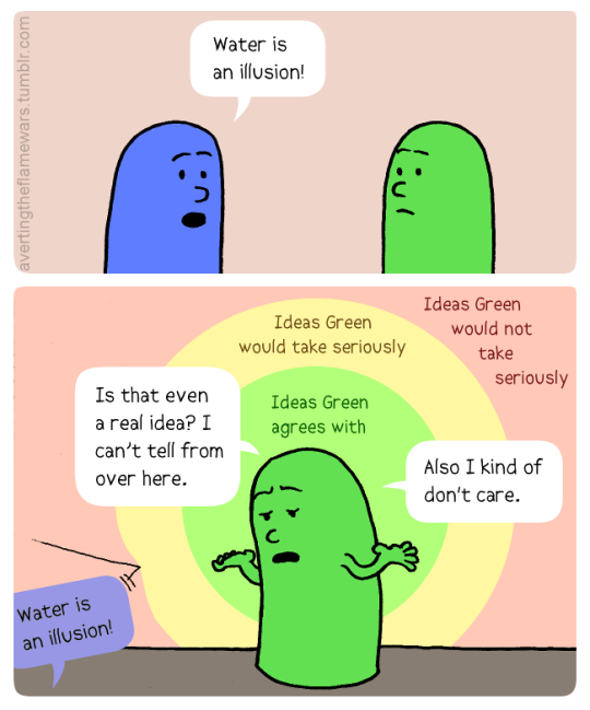 Image: Blue person to Green person: Water is an illusion! The speech bubble is being thrown at Green person from off-screen. It bounces off the zone Ideas Green Would Take Seriously. Green person: Is that even a real idea? I can’t tell from over here. Also I kind of don’t care.