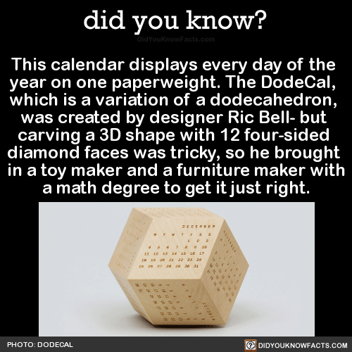 did-you-kno:  This calendar displays every day of the  year on one paperweight. The