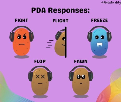 Pathological Demand Avoidance (PDA)