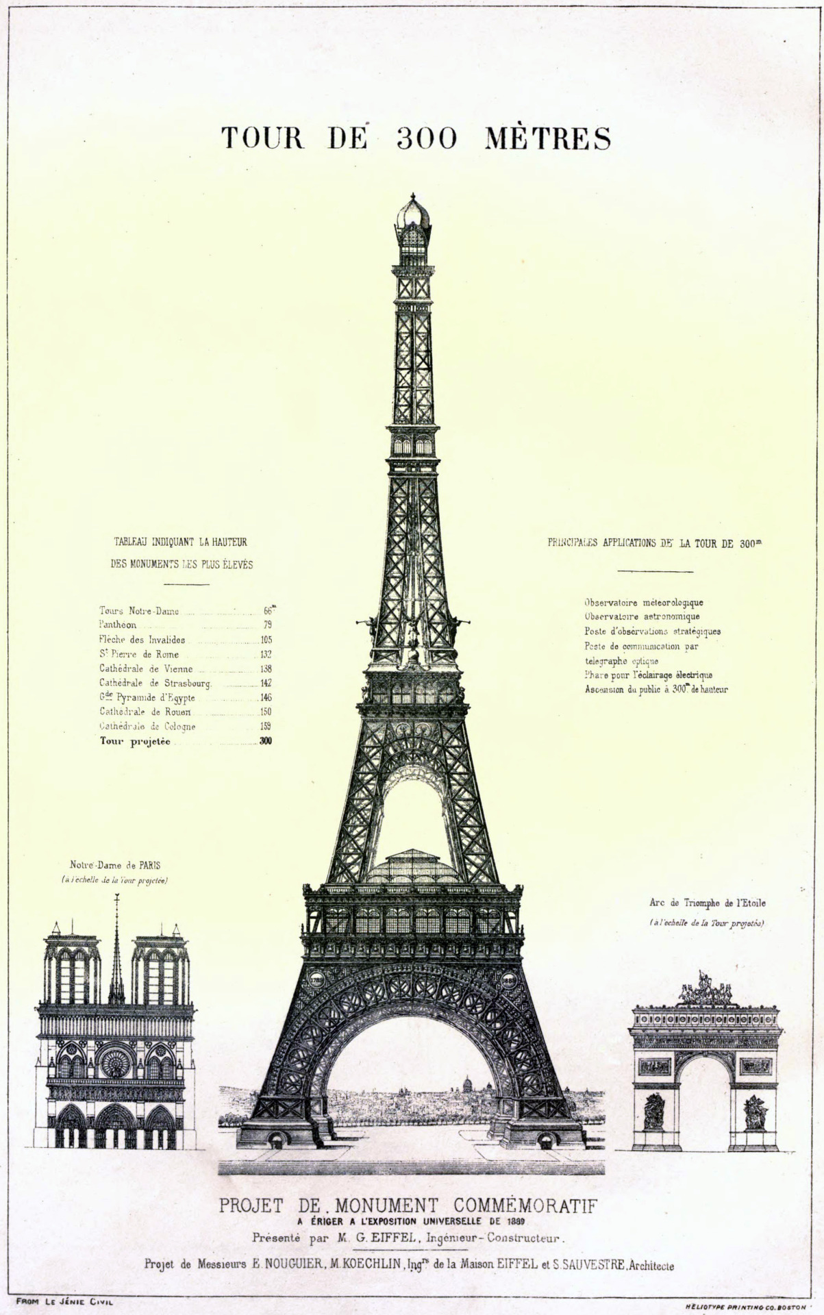 ARCHI/MAPS — Height comparison between the projected Eiffel