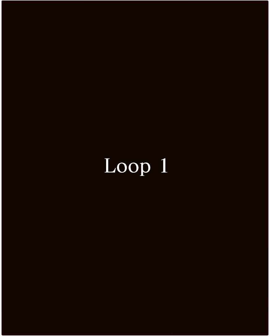 It’s Groundhog DayDescribe one of your ideal loops in the comments.