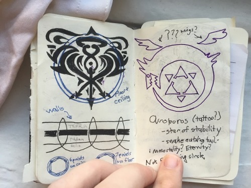 vantasticmess: Edward Elric’s Alchemy Notebook (Fullmetal Alchemist Brotherhood) Commissions t