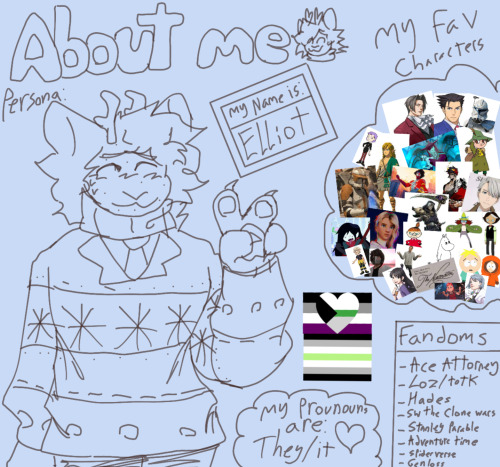 Finally Made An About Me