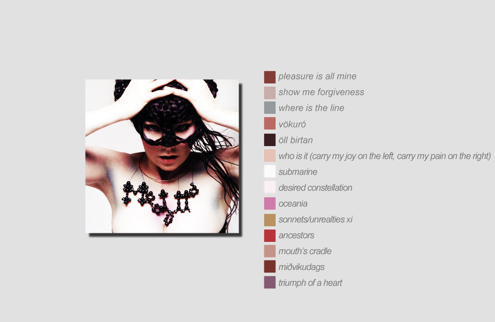 hotkniife:  björk —- studio albums debut (1993) post (1995) homogenic (1997) vespertine