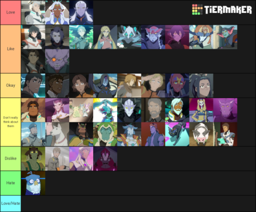 No I do not take criticism