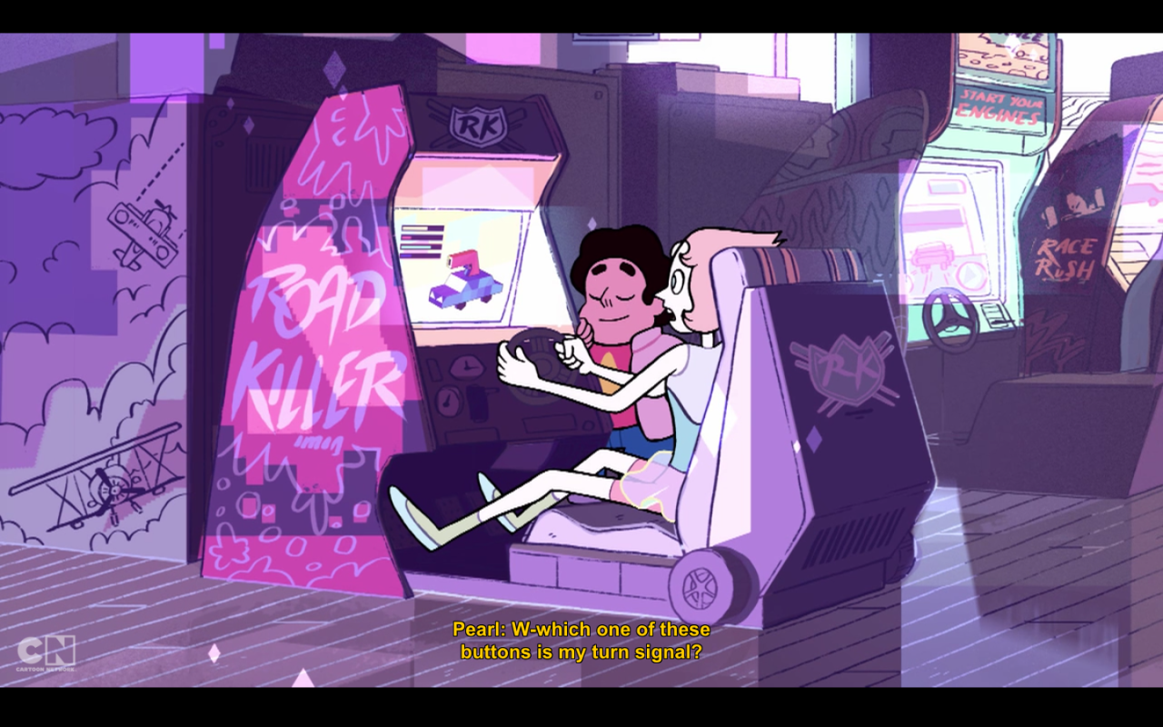 Character Development