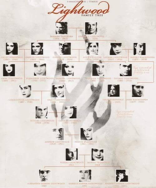 shadowhunters.