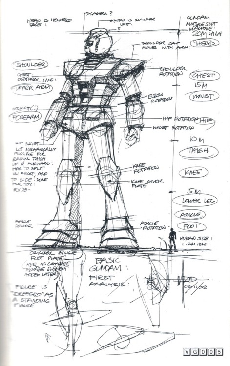 justinfromny:Syd Mead Concept Art for Turn A Gundam