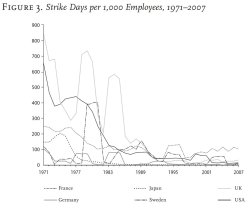 cocainesocialist:reminder that strikes are cool and also, good