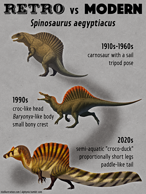 Nix Draws Stuff — Retro vs Modern #23: Spinosaurus aegyptiacus...