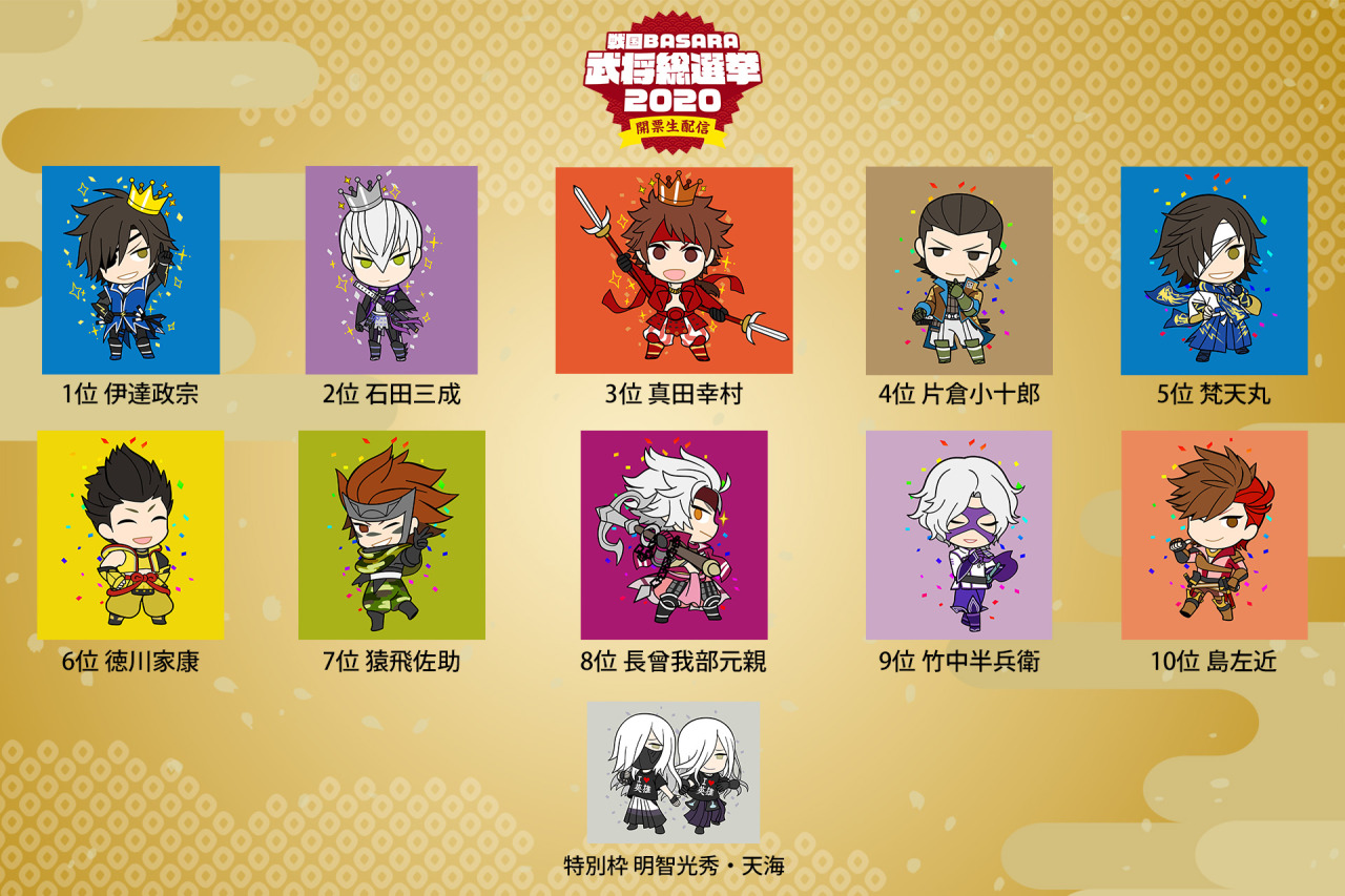 Sengoku Basara Retsuden Vol 1 Date Masamune Sengoku Basara Retsuden Vol 1 Date Masamune