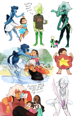 beccadrawsstuff:  I was commissioned to do a sketch page of @facet-5‘s Momswap AU! I guessed on good!Malachite and homeworld!Pearl cuz neither have been shown yet My commissions are still open! 