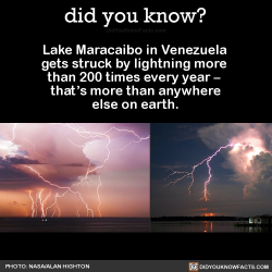 did-you-kno:  Lake Maracaibo in Venezuela  gets struck by lightning more  than 200 times every year –  that’s more than anywhere  else on earth.   SourceFve-miles above Lake Maracaibo, storm clouds gather up to 160 nights per year and can last for