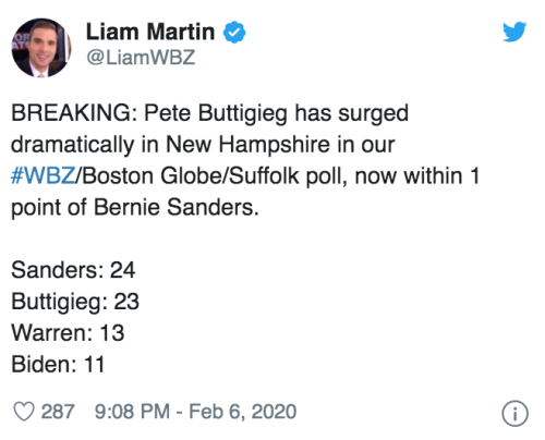 Looks like Pete has a chance to totally derail the planned path of the Bernie Sanders Campaign (Suff