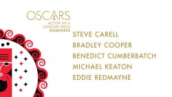 killianismycaptain:  Oscar Nominations