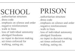 liberatingreality:  Obedience conditioning