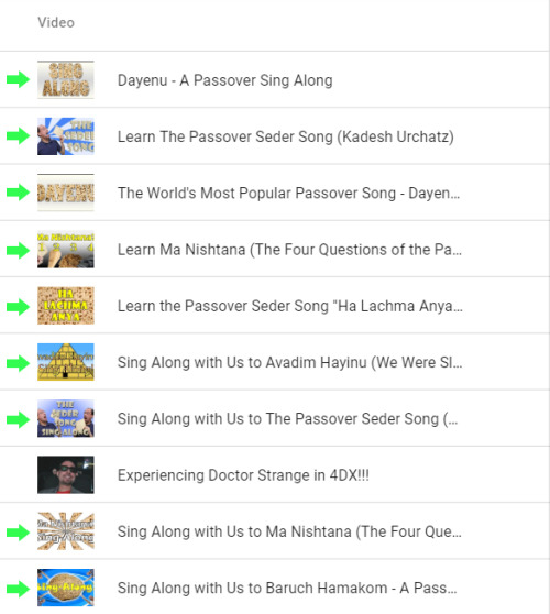 #PassoverIsComingTHIS is my real-time Top Ten videos being watched on my channel right now.Can you f