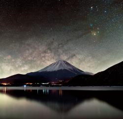 ourbedtimedreams:    Lake Motosuko &