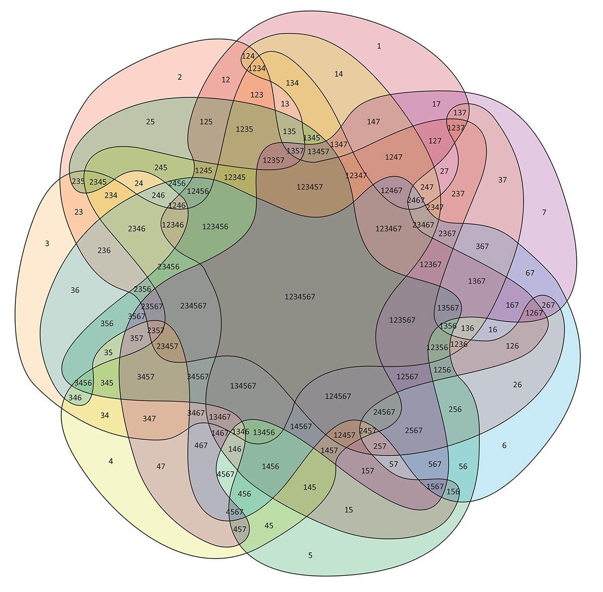 XXX up-north-values:blackcurrant-juice:charlesoberonn:charlesoberonn:charlesoberonn:Venn photo