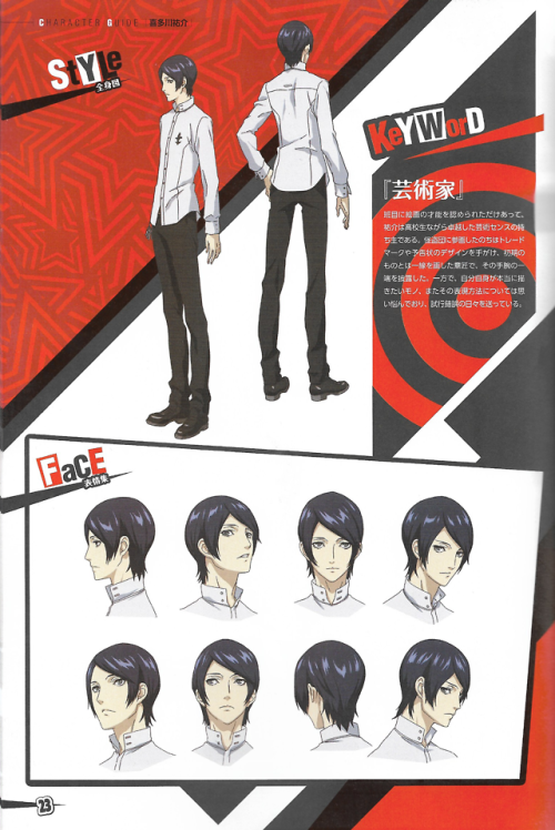 devil-triggerr: Morgana, Ryuji, Ann(e) and Yusuke P5A Profile and References from the mook