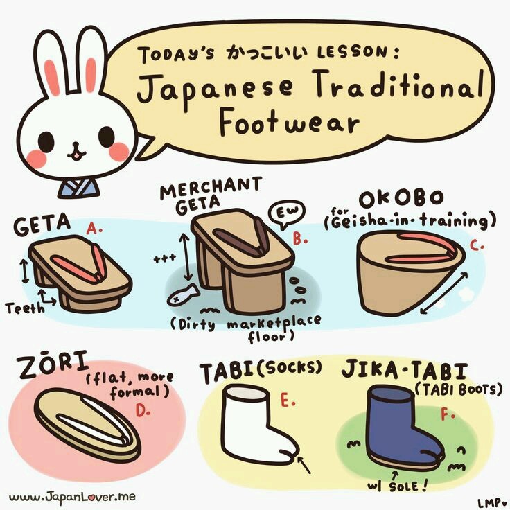 ferfers:  Zapatos tradicionales japoneses.  Los okobo deben ser muy difíciles de