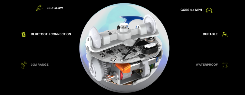 did-you-kno:  popmech:  How we think BB-8 works“There’s a gyroscope inside Sphero