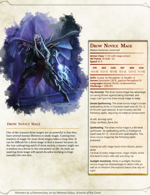 dnd-5e-homebrew: Drow Expansion Pack by themanclaw