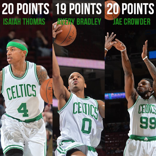 These three Celtics combined for 59 points and the Celtics easily won in Philadelphia against the Si