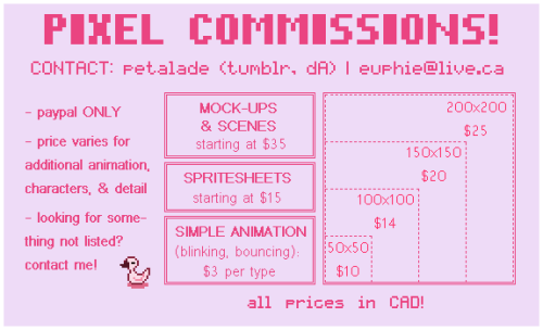 petalade: I’m revising my pixel commission sheet! Now priced by size rather than style (in inc