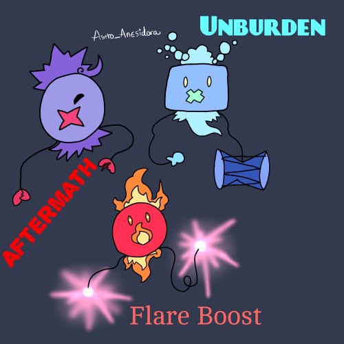 Ability Forms Batch Woohoo! These Were Fun To Draw!