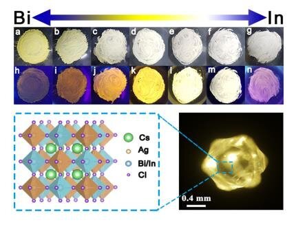 New record in lead-free halide double perovskitesIllumination consumes more than 20 percent of elect