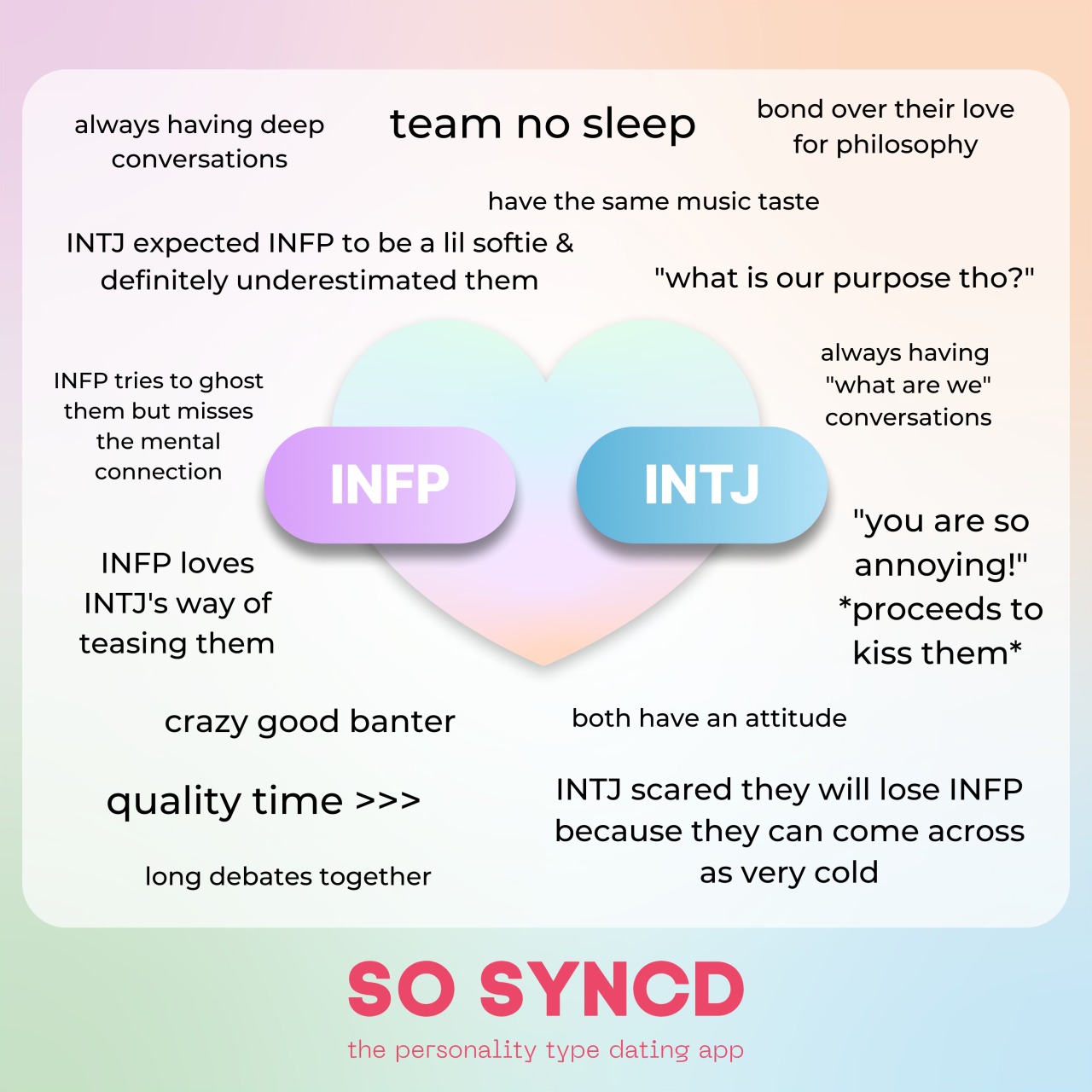 So Syncd How Compatible Are Infps And Intjs Follow
