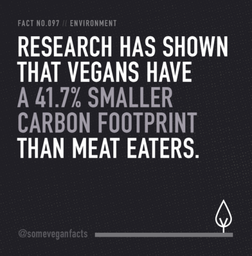 someveganfacts: Fact 097. Research has shown that vegans have a 41.7% smaller carbon footprint than 