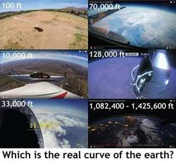 Flat earth