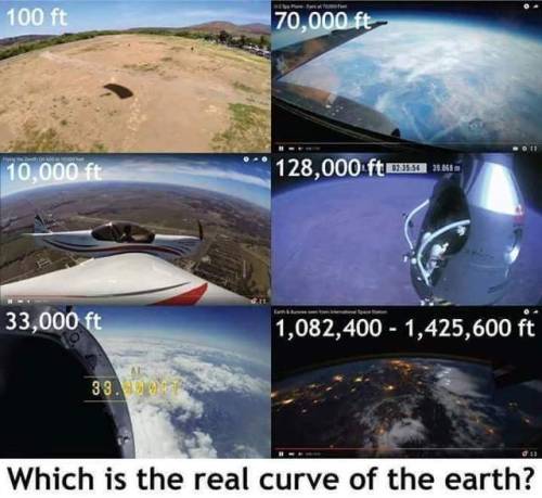 Flat earth porn pictures