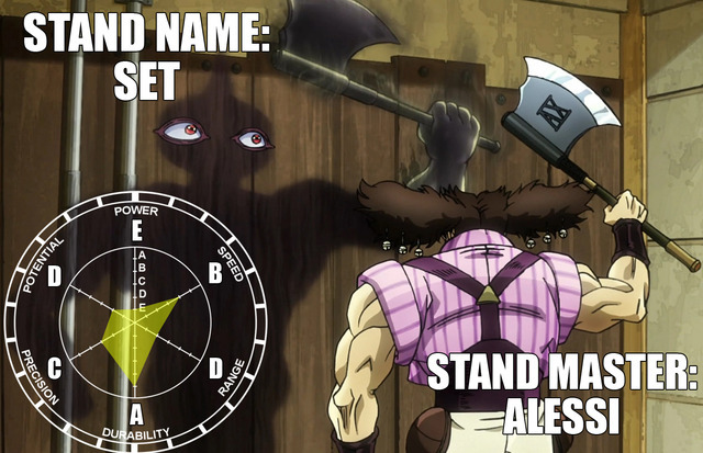 Stand Stats Remastered on Tumblr