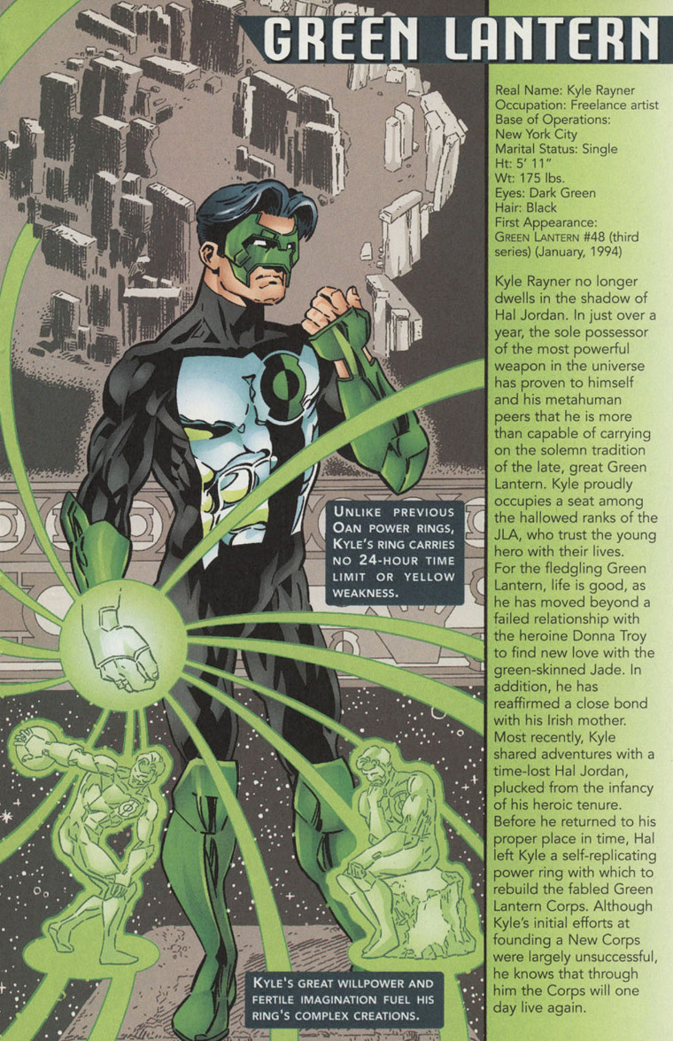 Kyle Rayner - Green Lantern (DC Comics) by Nerd0And0Proud on DeviantArt